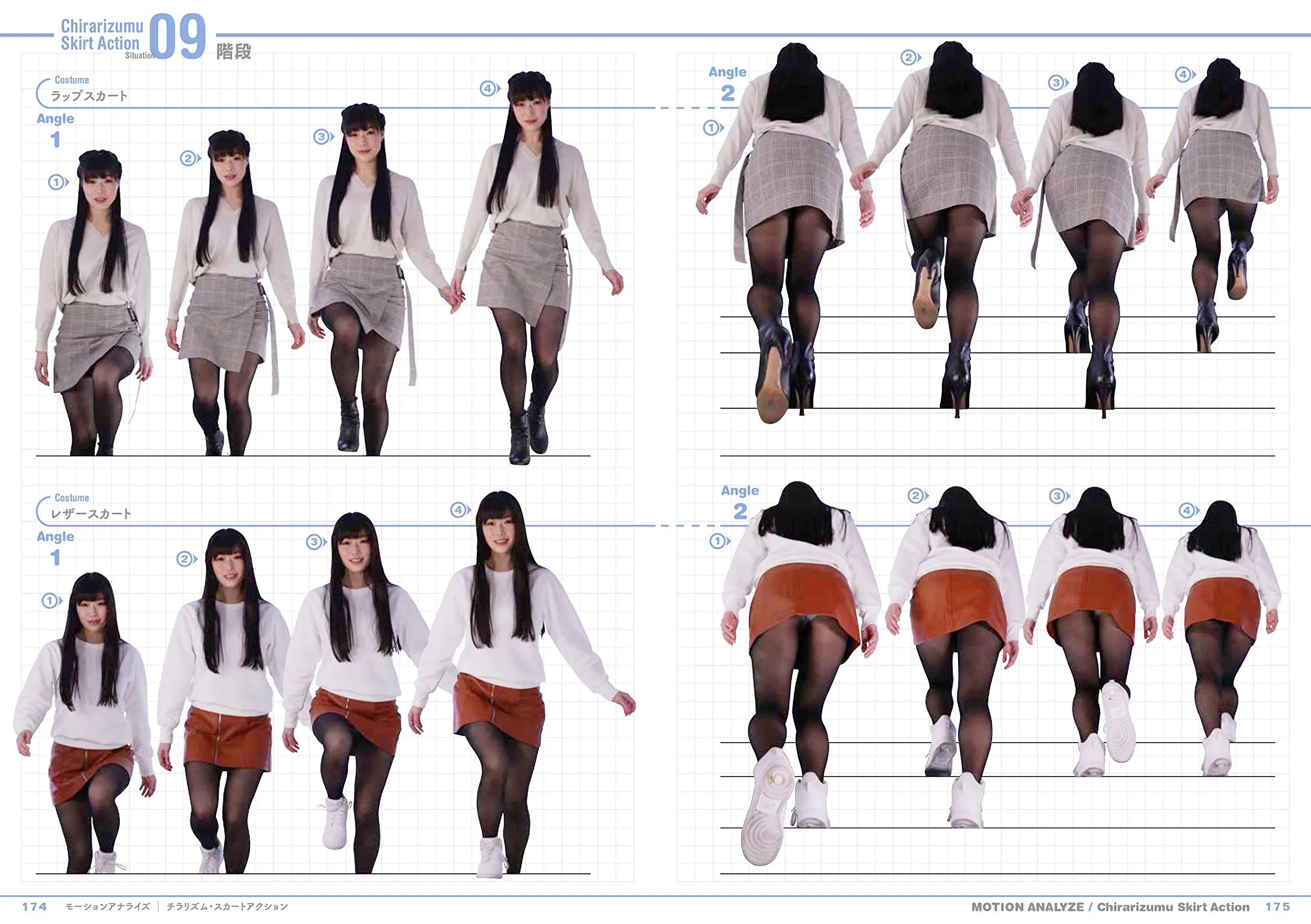 Motion Analyzing - Skirt Action